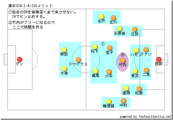 4-1-4-1その１