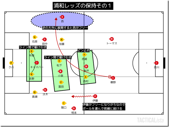 TACTICALista_2021762355 TACTICALista_2021762355