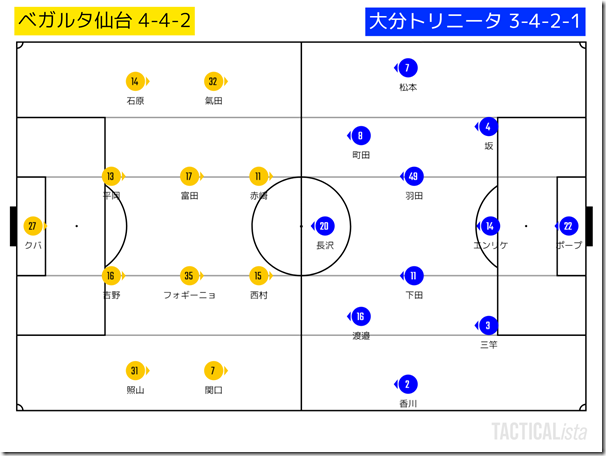 TACTICALista_20215252034