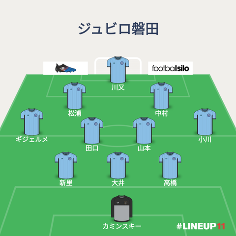 LINEUP111524542464112