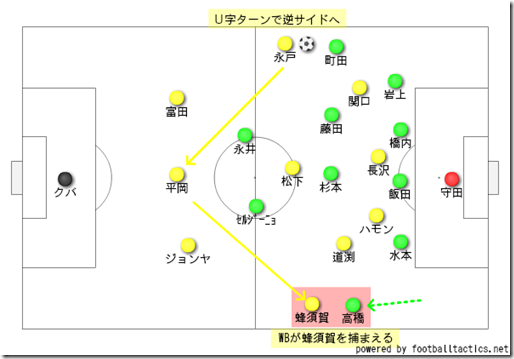 WB WB