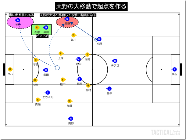 TACTICALista_20214132234 (1)