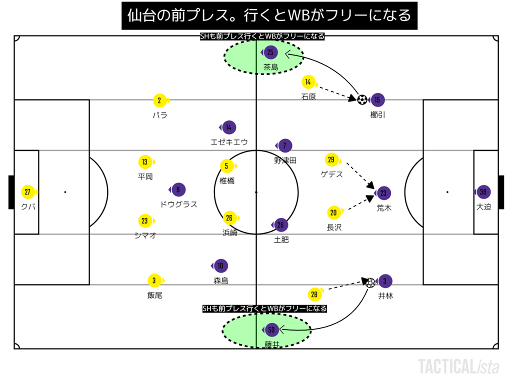 トンチンカンベガルタ仙台のサッカーを愛でるブログ トンチンカンベガルタ仙台のサッカーを愛でるブログ
