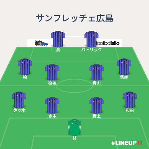 LINEUP111526215575374