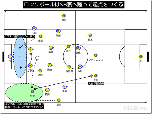 TACTICALista_20225312044