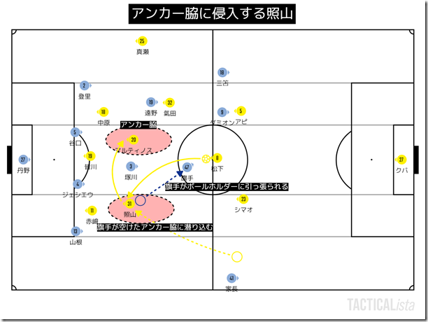 TACTICALista_20215142147 (1)