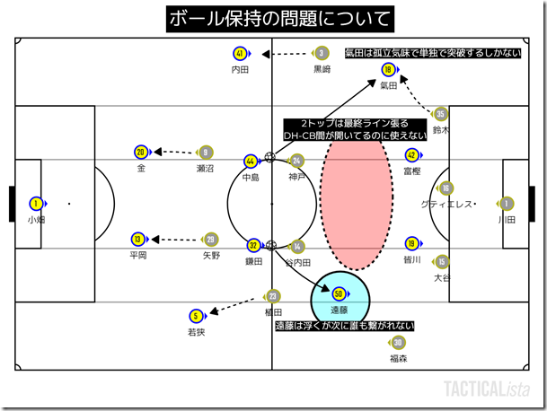 TACTICALista_20225312041