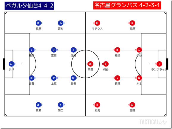 TACTICALista_202111142043