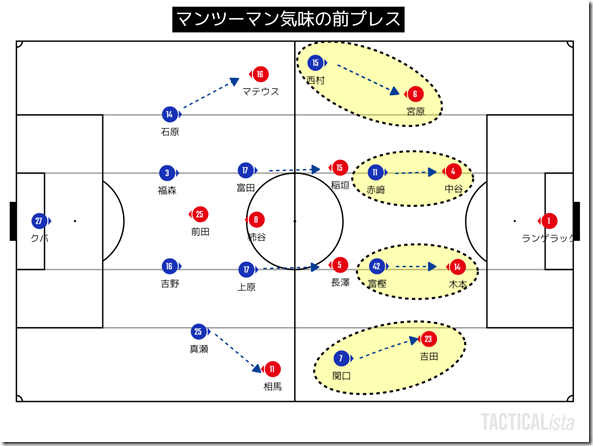 TACTICALista_202111142043 (4)