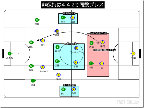 TACTICALista_202257944