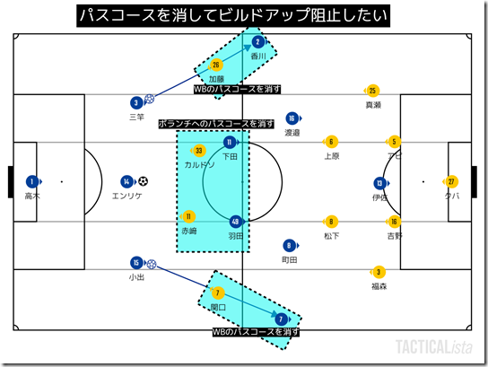 TACTICALista_202110242231