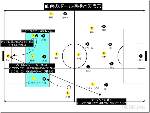 TACTICALista_2021452151 (1)