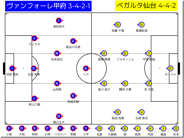 TACTICALista_2022472046