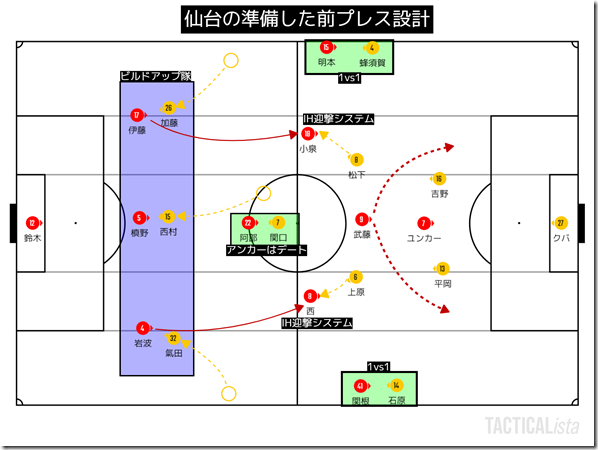 TACTICALista_2021511014 TACTICALista_2021511014