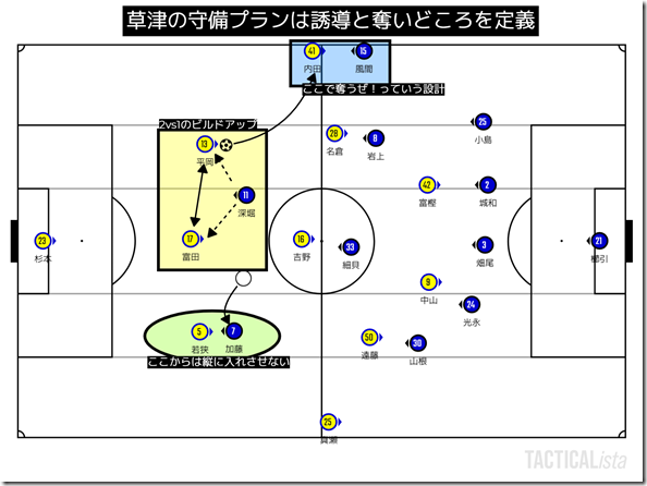 TACTICALista_20223102122