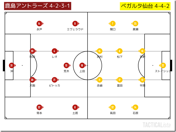 TACTICALista_20216222113 TACTICALista_20216222113