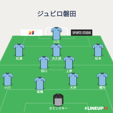 LINEUP111533884775015