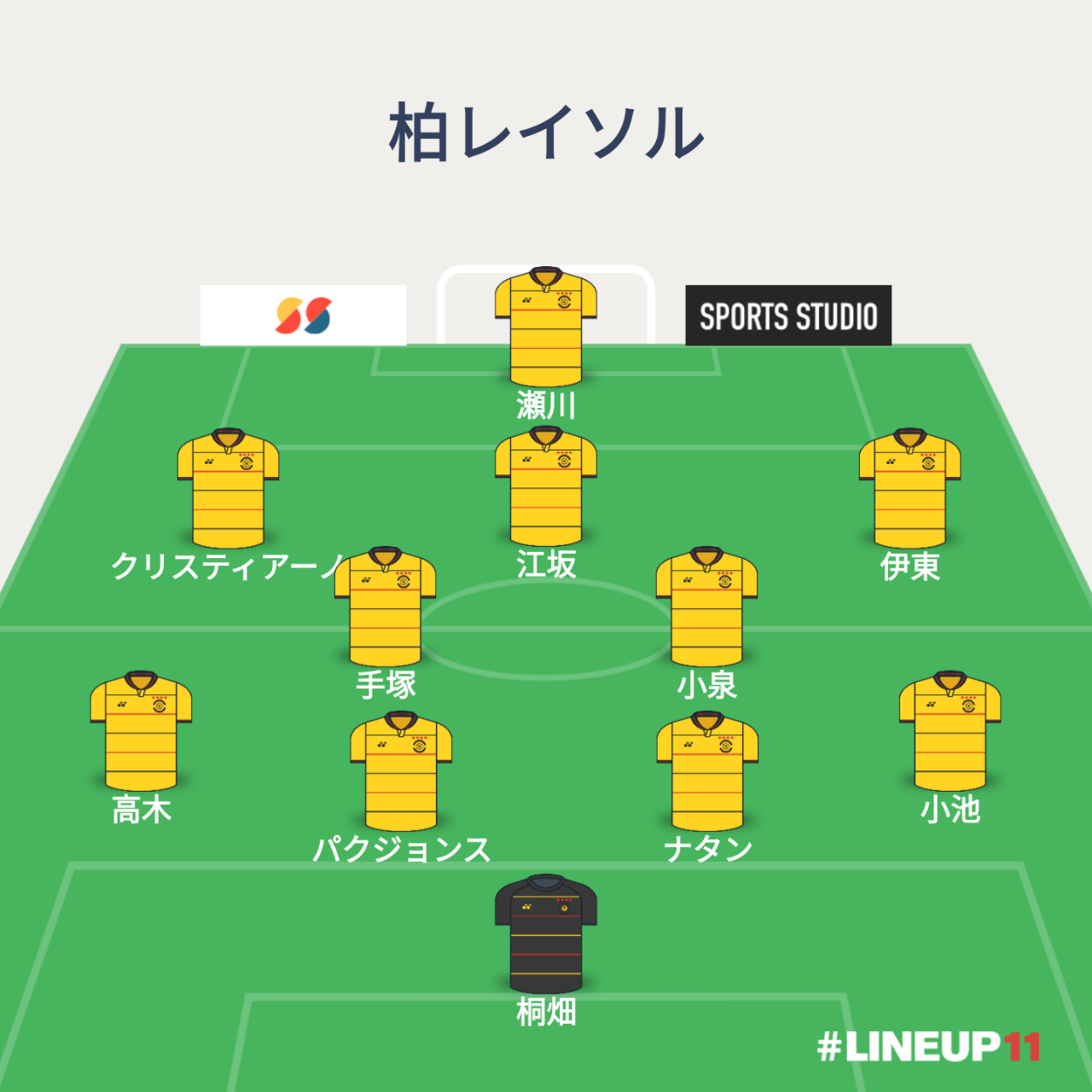 21節柏レイソル戦 仙台の決めた道を仙台のやり方で貫く トンチンカンベガルタ仙台のサッカーを愛でるブログ