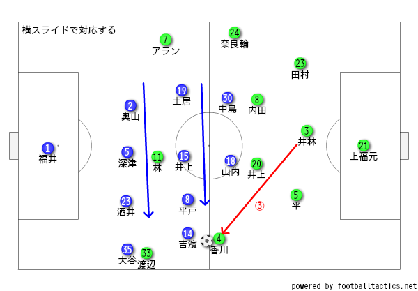 J2最終節 町田ゼルビア対東京ヴェルディ戦 秋天の陽炎 トンチンカンベガルタ仙台のサッカーを愛でるブログ J2最終節 町田ゼルビア対東京ヴェルディ戦 秋天の陽炎 トンチンカンベガルタ仙台のサッカーを愛でるブログ