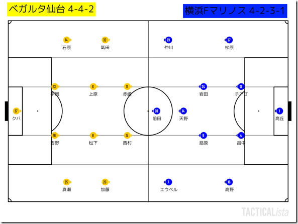 TACTICALista_20214132258