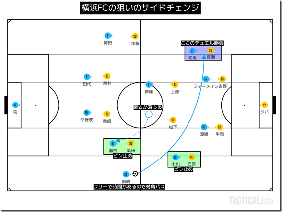 TACTICALista_2021420223 (1)