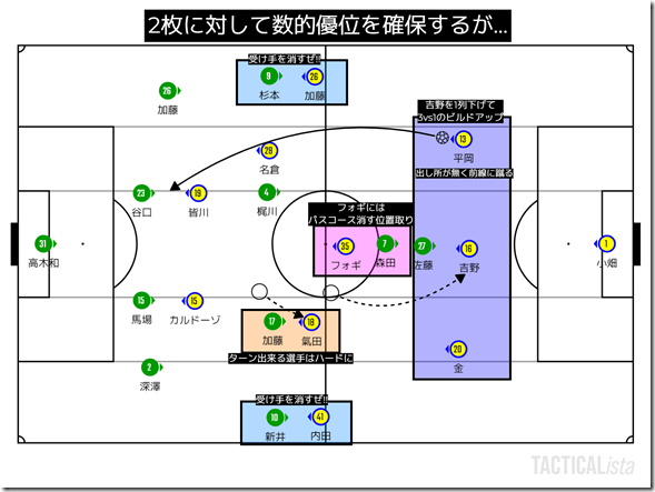 TACTICALista_202257945