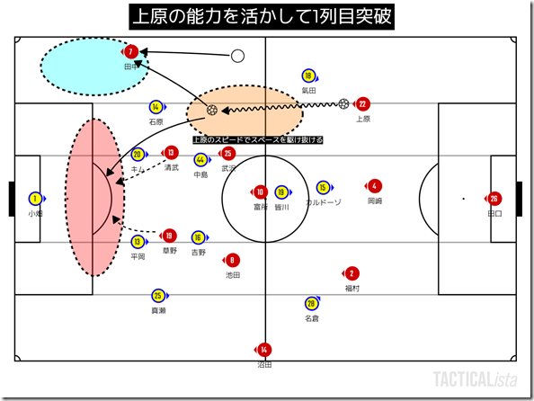TACTICALista_20224252016 (2)