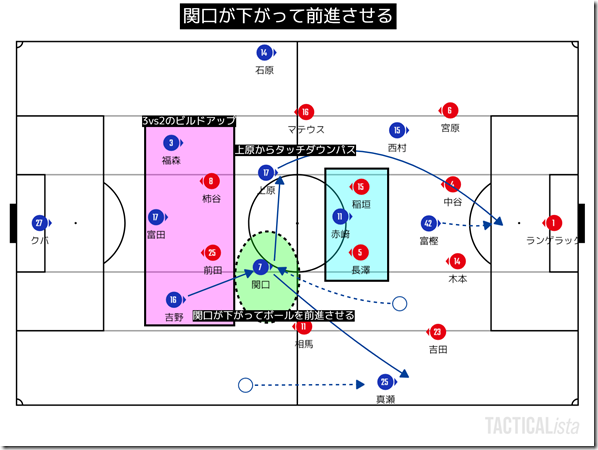 TACTICALista_202111142043 (2)