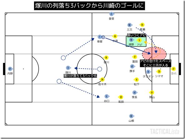 TACTICALista_20215142147