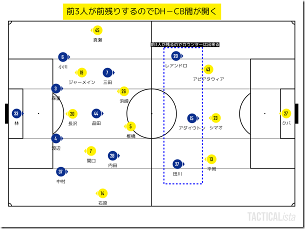 TACTICALista_20209221446 TACTICALista_20209221446