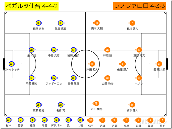 TACTICALista_20224132026 TACTICALista_20224132026