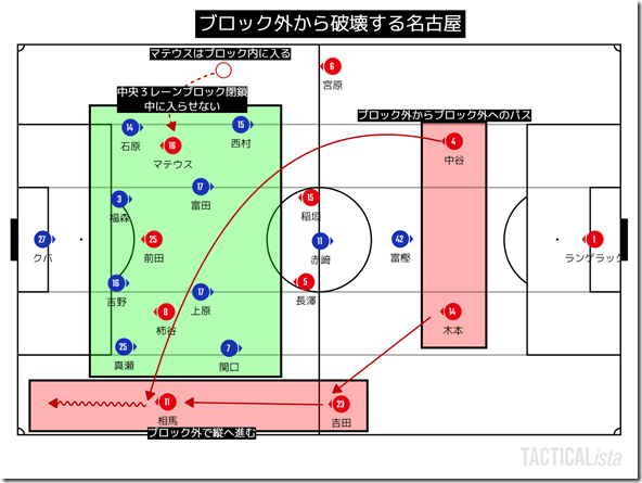 TACTICALista_202111142043 (1)