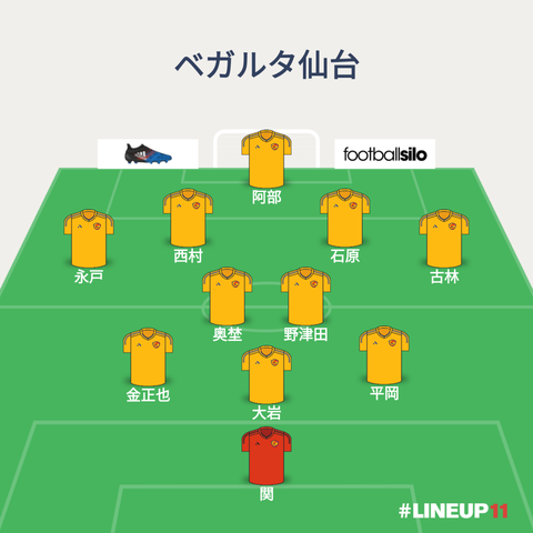 LINEUP111522571439565