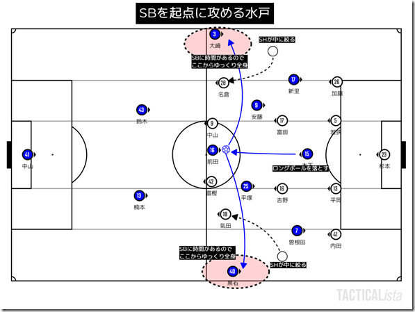 TACTICALista_2022332047 (1) TACTICALista_2022332047 (1)