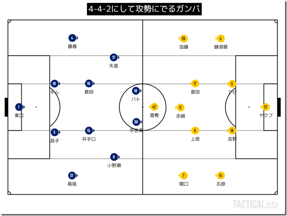 TACTICALista_20219181118 (1)