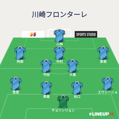 LINEUP111535379455385