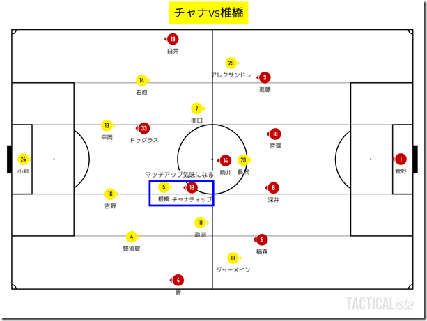 後半の修正 後半の修正