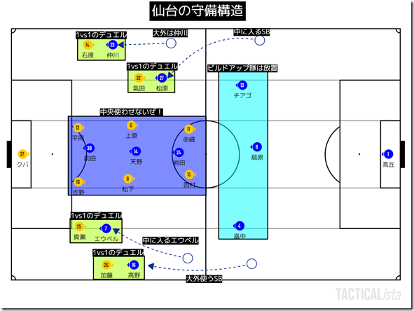 TACTICALista_20214132233