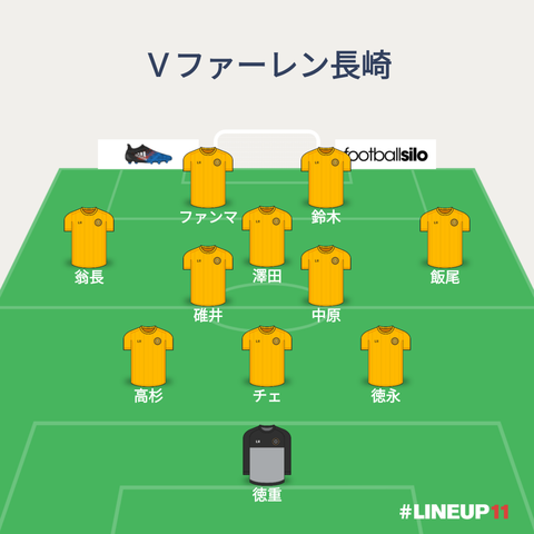 LINEUP111522571382804