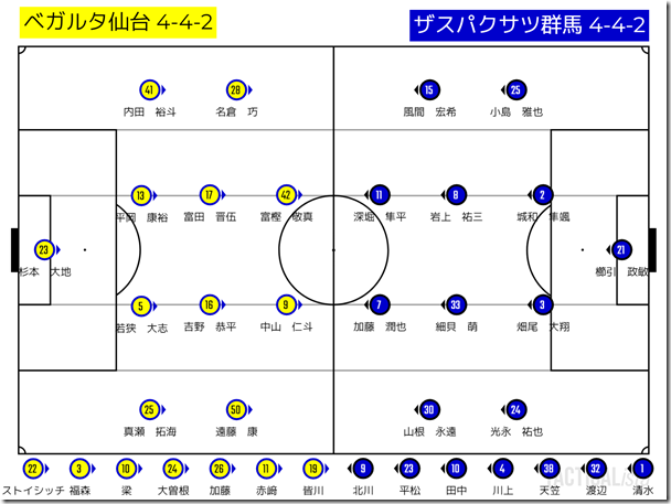 TACTICALista_20223102121