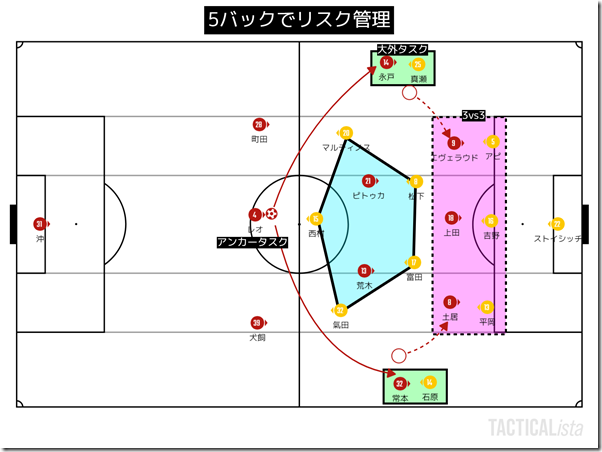 TACTICALista_20216222118 (1) TACTICALista_20216222118 (1)