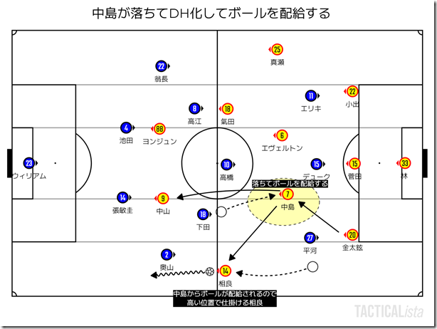TACTICALista_2023224039 TACTICALista_2023224039