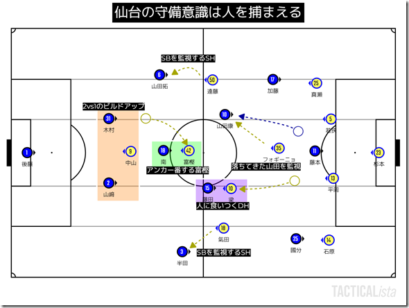 TACTICALista_20223212132 (1)
