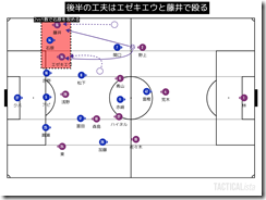 TACTICALista_202110262023 TACTICALista_202110262023