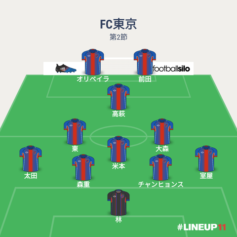 LINEUP111520169657302