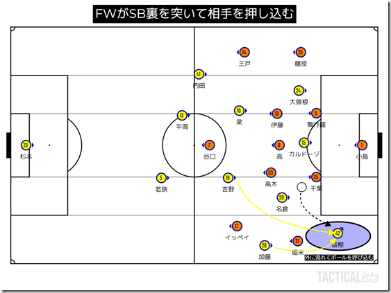 TACTICALista_2022223204 TACTICALista_2022223204