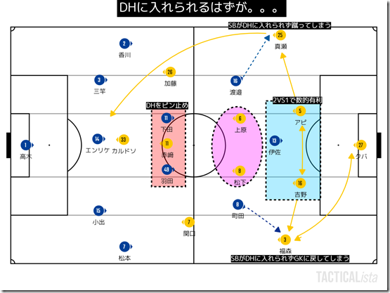 TACTICALista_202110242231 (3)