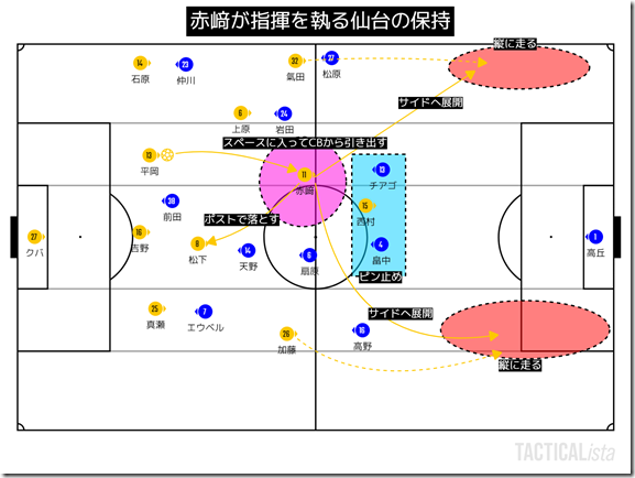 TACTICALista_20214132234