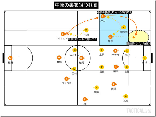 TACTICALista_2021923169 (1)