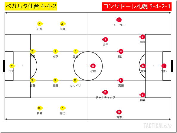 TACTICALista_20217181648